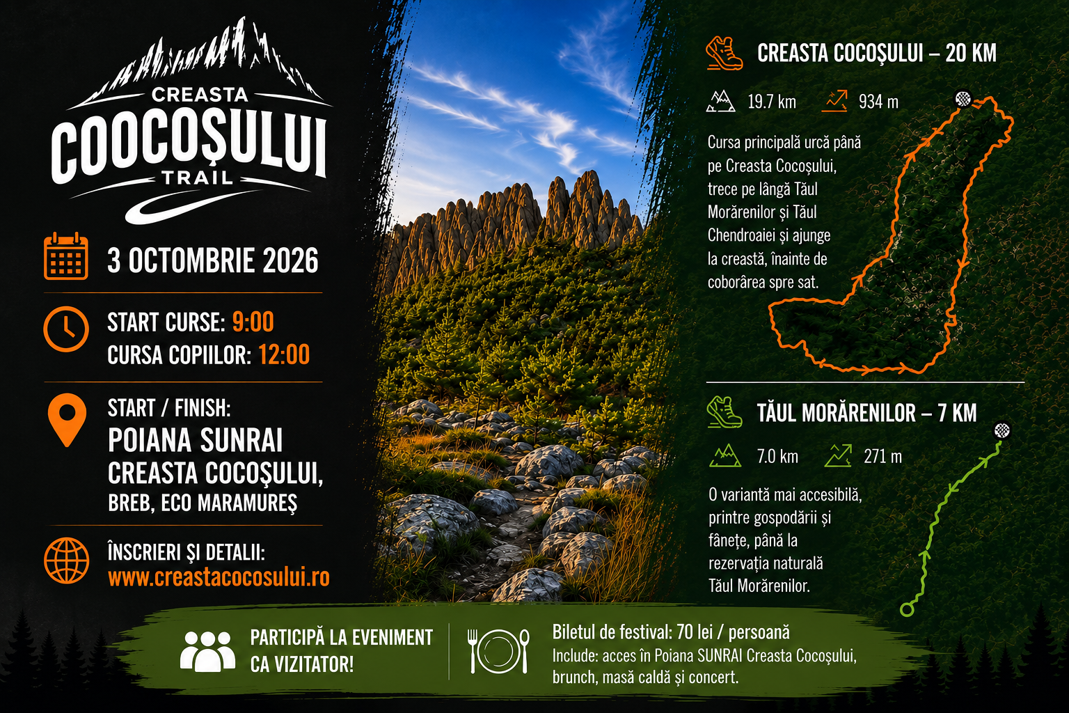 Creasta Cocoșului Trail